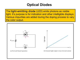 Instructor: Muhammad Bilal
Optical Diodes
The light-emitting diode (LED) emits photons as visible
light. It’s purpose is for indication and other intelligible displays.
Various impurities are added during the doping process to vary
the color output.
 