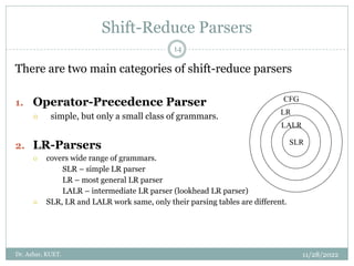Comprehensive Guide to Bottom-Up and LR Parsing Techniques in Syntax ...