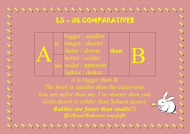 level-5-unit-6-ppt