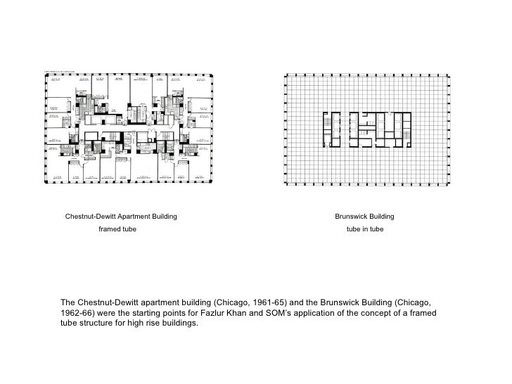 L5 Vertical Structure Pt 3