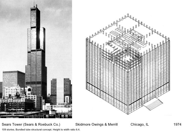 L5 Vertical Structure Pt 3 Bruce Willis Tower