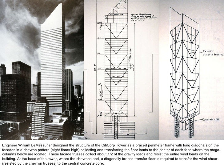 L5 Vertical Structure Pt 3 2 story framing diagrams 