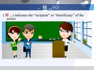 ... 给 ...VO
( 给 ...) indicates the “recipient” or “beneficiary” of the
  action
 