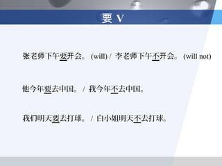 要V


张老师下午要开会。 (will) / 李老师下午不开会。 (will not)



他今年要去中国。 / 我今年不去中国。


我们明天要去打球。 / 白小姐明天不去打球。
 