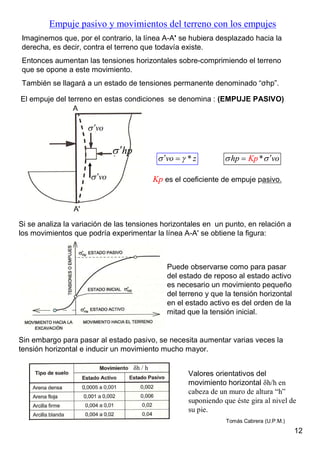 Empuje pasivo y movimientos del terreno con los empujes
Imaginemos que, por el contrario, la línea A-A' se hubiera desplazado hacia la
derecha, es decir, contra el terreno que todavía existe.
Entonces aumentan las tensiones horizontales sobre-comprimiendo el terreno
que se opone a este movimiento.
También se llagará a un estado de tensiones permanente denominado “σhp”.
Si se analiza la variación de las tensiones horizontales en un punto, en relación a
los movimientos que podría experimentar la línea A-A' se obtiene la figura:
El empuje del terreno en estas condiciones se denomina : (EMPUJE PASIVO)
Kp es el coeficiente de empuje pasivo.
*vo z  
Puede observarse como para pasar
del estado de reposo al estado activo
es necesario un movimiento pequeño
del terreno y que la tensión horizontal
en el estado activo es del orden de la
mitad que la tensión inicial.
*Kphp vo  
vo
vo
hp
Sin embargo para pasar al estado pasivo, se necesita aumentar varias veces la
tensión horizontal e inducir un movimiento mucho mayor.
Valores orientativos del
movimiento horizontal δh/h en
cabeza de un muro de altura “h”
suponiendo que éste gira al nivel de
su pie.
δh / h
12
Tomás Cabrera (U.P.M.)
 