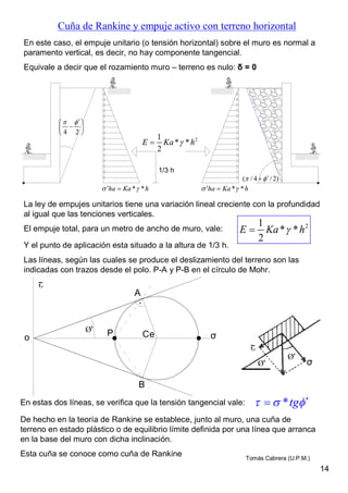 Cuña de Rankine y empuje activo con terreno horizontal
En este caso, el empuje unitario (o tensión horizontal) sobre el muro es normal a
paramento vertical, es decir, no hay componente tangencial.
Equivale a decir que el rozamiento muro – terreno es nulo: δ = 0
La ley de empujes unitarios tiene una variación lineal creciente con la profundidad
al igual que las tenciones verticales.
El empuje total, para un metro de ancho de muro, vale:
Y el punto de aplicación esta situado a la altura de 1/3 h.
Las líneas, según las cuales se produce el deslizamiento del terreno son las
indicadas con trazos desde el polo. P-A y P-B en el círculo de Mohr.
En estas dos líneas, se verifica que la tensión tangencial vale:
De hecho en la teoría de Rankine se establece, junto al muro, una cuña de
terreno en estado plástico o de equilibrio límite definida por una línea que arranca
en la base del muro con dicha inclinación.
Esta cuña se conoce como cuña de Rankine
( / 4 / 2) 
* *ha Ka h   * *ha Ka h  
21
* *
2
E Ka h
21
* *
2
E Ka h
A
B
Ceo P
Ce *tg  
Ø'
Ø'
Ø'
σ
Շ
σ
Շ
1/3 h
4 2
  
 
 
14
Tomás Cabrera (U.P.M.)
 