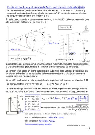 Teoría de Rankine y el circulo de Mohr con terreno inclinado (β≠0)
De manera similar , Rankine estudio también, el caso de terreno no horizontal y
muro de trasdós vertical. La pendiente del terreno “ β “ no puede superar el valor
del ángulo de rozamiento del terreno: β ≤ Ø‘.
En este caso, cuando el paramento es vertical, la inclinación del empuje resulta igual
a la inclinación del terreno, es decir δ = β.
Considerando el terreno como un semiespacio indefinido, todos los puntos situados
a una determinada profundidad “h” tendrán el mismo estado de tensiones.
La tensión total sobre un plano paralelo a la superficie será vertical, puesto que las
tensiones sobre las caras verticales del elemento de terreno dibujado han de ser
iguales para que haya equilibrio.
La tensión total sobre un plano paralelo a la superficie del terreno, es el vector O-R
A
B
Ceo
P
h
Ce
R
β
β
Kah *σ‘vo
Kav * σ‘vo
* *cosOR h 

* *cosh OR  
De componentes:
2
* *cosn h   * *cos *sinh   
σn
Շ
Շ
2
* *cosn h  
De forma análoga el vector O-P, del circulo de Mohr, representa el empuje unitario
sobre un muro vertical “σ ab”. Definiendo el valor: cosΩ = cosØ‘ / cosβ , se obtiene:
2
cos **
2
*
4
* * 


 
  
 
ab Kh ha tg
σab es la tensión de inclinación “β” y con dos componentes:
una normal al paramento:
otra tangencial:
σah = Kah *σ‘vo
Շav= Kav * σ‘vo
Valores que se encuentran tabulados.
σab
σab
*vo h  
2 2
2 2
cos cos cos
cos *
cos cos cos
Ka
  

  
 

 
En algunos libros:
15
Ejemplo para Ø =30º
β = 0º → Kah = 0,33
β = 10º → Kah = 0,34
β = 20º → Kah = 0,39
β = 25º → Kah= 0,45
β = 30º → Kah = 0,75
Tomás Cabrera (U.P.M.)
β
2
* *cosh 
* *cos *h sin  
 