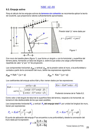 NBE AE-88
9.3. Empuje activo
Para el cálculo de los empujes activos de terrenos sin cohesión se recomienda aplicar la teoría
de Coulomb, que proporciona valores suficientemente aproximados.
Con muro de trasdós plano (figura 1), que forma un ángulo  con la horizontal, y superficie del
terreno plana, formando un talud de ángulo , sobre la que actúa una carga uniformemente
repartida de valor “q” por “m” de proyección.
Las componentes horizontal: pah y vertical: pav de la presión sobre el muro, a la profundidad z
contada a partir de la coronación del muro, tienen las expresiones siguientes:
pah = Kah * (z + q) pav = Kav * (z + q)
Los coeficientes del empuje activo Kah y Kav vienen dados por las expresiones:
2
²( )
( )* ( )
² 1
( )* ( )
sen
Kah
sen sen
sen
sen sen
 
   

   


  
 
  
*cot( )Kav Kah   
q
h
h
y
h
q





2 3
3 6
Como valor  del ángulo de talud de la superficie libre del terreno, respecto a la horizontal, se
tomará el más desfavorable de los que sean posibles.
Las componentes horizontal PH
y vertical PV
del empuje total P, por unidad de longitud de muro,
tienen por expresiones:
El punto de aplicación del empuje P se encuentra a una profundidad y desde la coronación del
muro dada por la expresión:
Pudiendo tomarse de la Tabla 9.2.
Figura 1
Presión total “p” viene dada por
2 2
( ) ( )p pah pav 
²
*
2

 
  
 
HP Kah
h
qh
²
*
2

 
  
 
VP Kav
h
qh
25
Tomás Cabrera (U.P.M.)
y
P
Pv
Ph
 