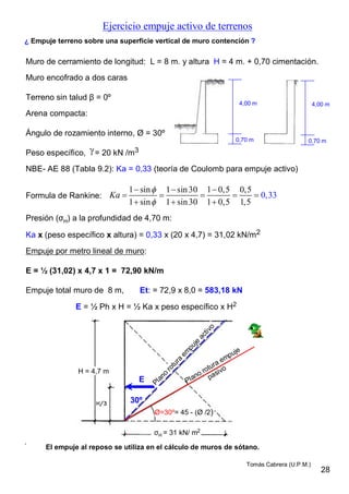 Ejercicio empuje activo de terrenos
.
El empuje al reposo se utiliza en el cálculo de muros de sótano.
E = ½ Ph x H = ½ Ka x peso específico x H2
E
Muro de cerramiento de longitud: L = 8 m. y altura H = 4 m. + 0,70 cimentación.
Muro encofrado a dos caras
Terreno sin talud β = 0º
Arena compacta:
Ángulo de rozamiento interno, Ø = 30º
Peso específico, = 20 kN /m3
NBE- AE 88 (Tabla 9.2): Ka = 0,33 (teoría de Coulomb para empuje activo)
Formula de Rankine:
Presión (σH) a la profundidad de 4,70 m:
Ka x (peso específico x altura) = 0,33 x (20 x 4,7) = 31,02 kN/m2
Empuje por metro lineal de muro:
E = ½ (31,02) x 4,7 x 1 = 72,90 kN/m
Empuje total muro de 8 m, Et: = 72,9 x 8,0 = 583,18 kN
1 sin 1 sin30 1 0,5 0,5
1 sin 1 sin30 1 0
0,3
,5 1,5
3


  
    
  
Ka

¿ Empuje terreno sobre una superficie vertical de muro contención ?
0,70 m
4,00 m
0,70 m
4,00 m
28
Ø=30º= 45 - (Ø /2)
Tomás Cabrera (U.P.M.)
H = 4,7 m
σH = 31 kN/ m2
Plano rotura empuje
pasivo
Plano
rotura
em
puje
activo
30º
 