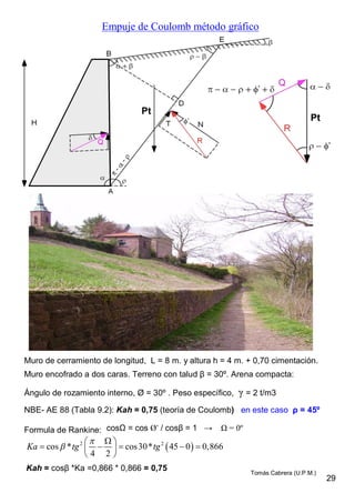 Empuje de Coulomb método gráfico
Muro de cerramiento de longitud, L = 8 m. y altura h = 4 m. + 0,70 cimentación.
Muro encofrado a dos caras. Terreno con talud β = 30º. Arena compacta:
Ángulo de rozamiento interno, Ø = 30º . Peso específico, γ = 2 t/m3
NBE- AE 88 (Tabla 9.2): Kah = 0,75 (teoría de Coulomb) en este caso ρ = 45º
Formula de Rankine:
 2 2
cos * cos30* 45 0 0,866
4 2
Ka tg tg


 
     
 
cosΩ = cos Ø‘ / cosβ = 1 → Ω = 0º
Kah = cosβ *Ka =0,866 * 0,866 = 0,75
Pt
Pt
29
Tomás Cabrera (U.P.M.)
 