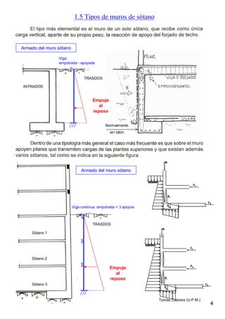 1.5 Tipos de muros de sótano
INTRADOS
TRASDOS
TRASDOS
Sótano 1
Sótano 2
Sótano 3
Viga
empotrada - apoyada
Armado del muro sótano
Empuje
al
reposo
Viga continua empotrada + 3 apoyos
Armado del muro sótano
Empuje
al
reposo
Normalmente
sin talón
E
4
Tomás Cabrera (U.P.M.)
 