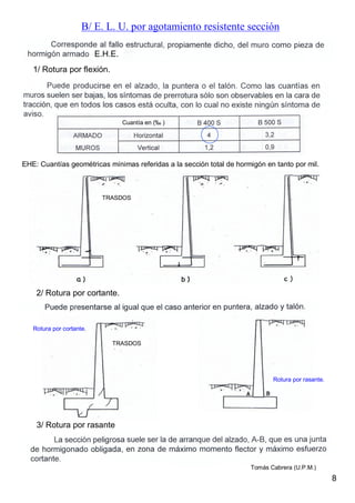 B/ E. L. U. por agotamiento resistente sección
1/ Rotura por flexión.
EHE: Cuantías geométricas mínimas referidas a la sección total de hormigón en tanto por mil.
Cuantía en (‰ )
2/ Rotura por cortante.
3/ Rotura por rasante
Rotura por cortante.
Rotura por rasante.
TRASDOS
TRASDOS
E.H.E.
8
Tomás Cabrera (U.P.M.)
 