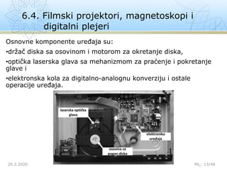 6.4. Filmski projektori, magnetoskopi i
digitalni plejeri
29.3.2020. P62: 13/48
Osnovne komponente uređaja su:
•držač diska sa osovinom i motorom za okretanje diska,
•optička laserska glava sa mehanizmom za praćenje i pokretanje
glave i
•elektronska kola za digitalno-analognu konverziju i ostale
operacije uređaja.
 