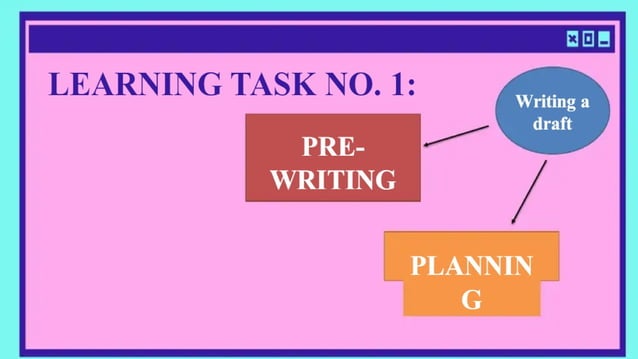 L#6- Revising the draft- Creative Non fiction | PPTX