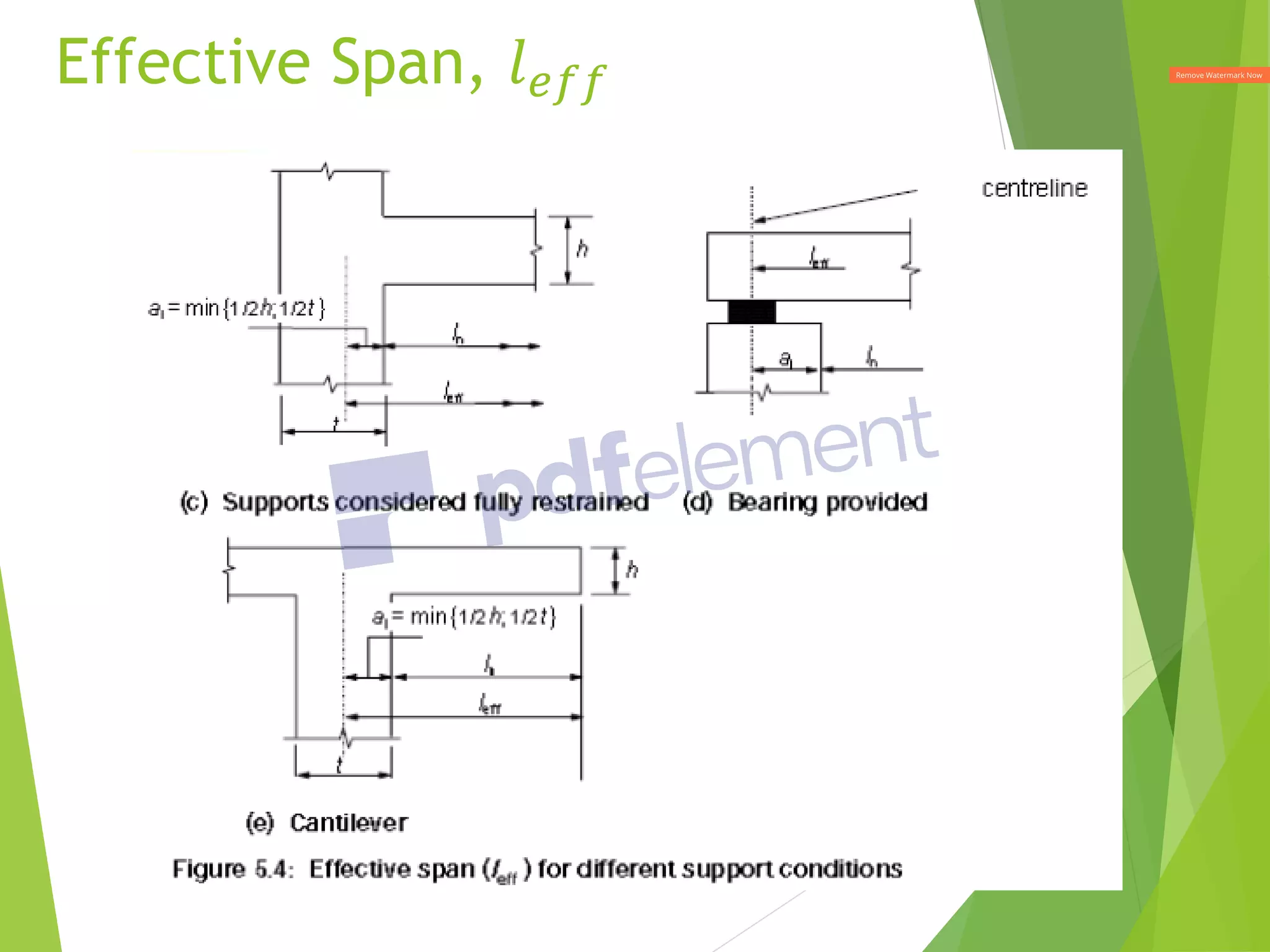 L6 Beam Design Pdf Civil Engineering Industry Industries