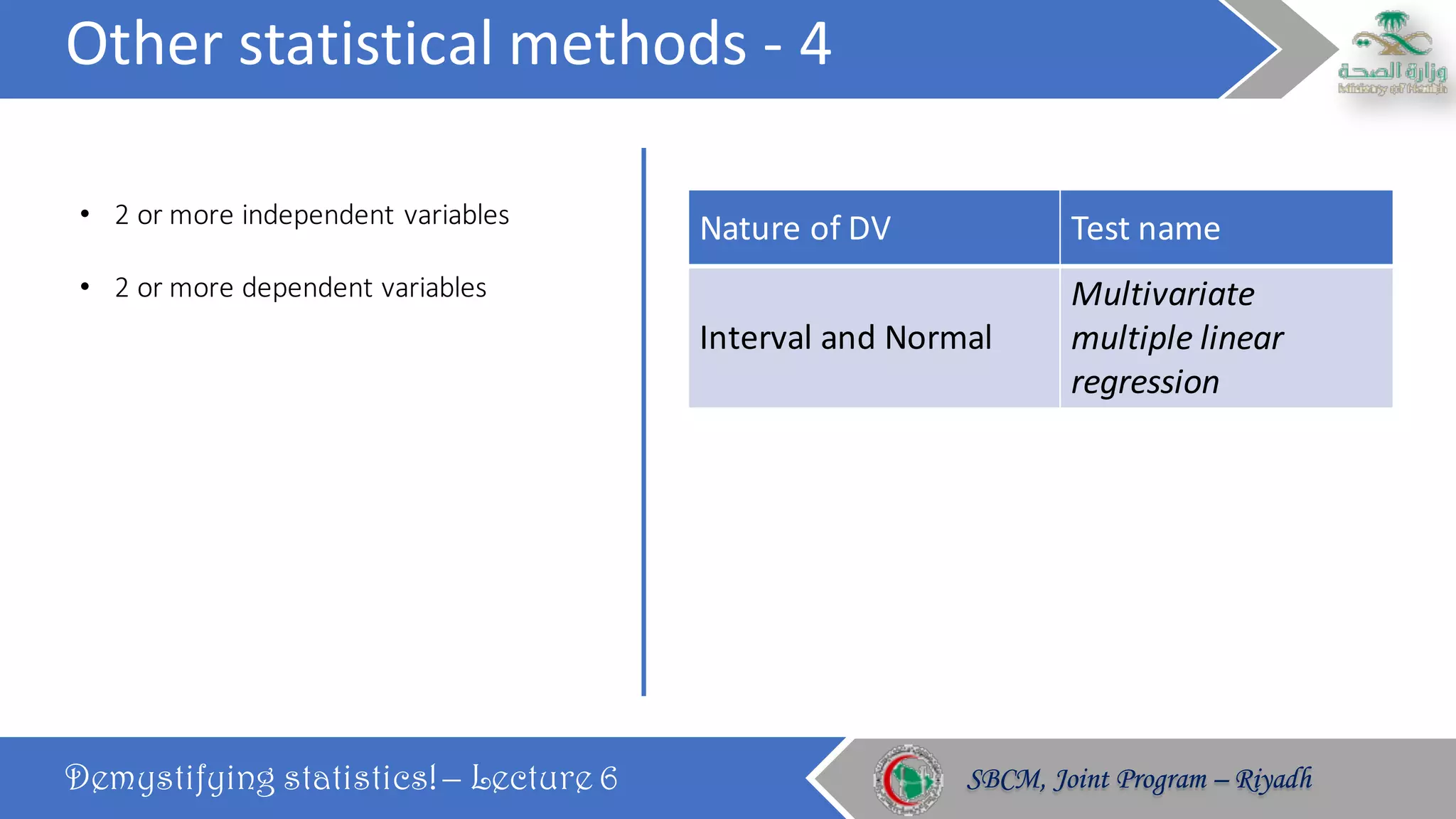 Other	statistical	methods	- 4
Demystifying statistics! – Lecture 6 SBCM, Joint Program – RiyadhSBCM, Joint Program – Riyadh
• 2	or	more	independent	variables
• 2	or	more	dependent	variables
Nature	of	DV Test	name
Interval	and	Normal
Multivariate	
multiple	linear	
regression
 