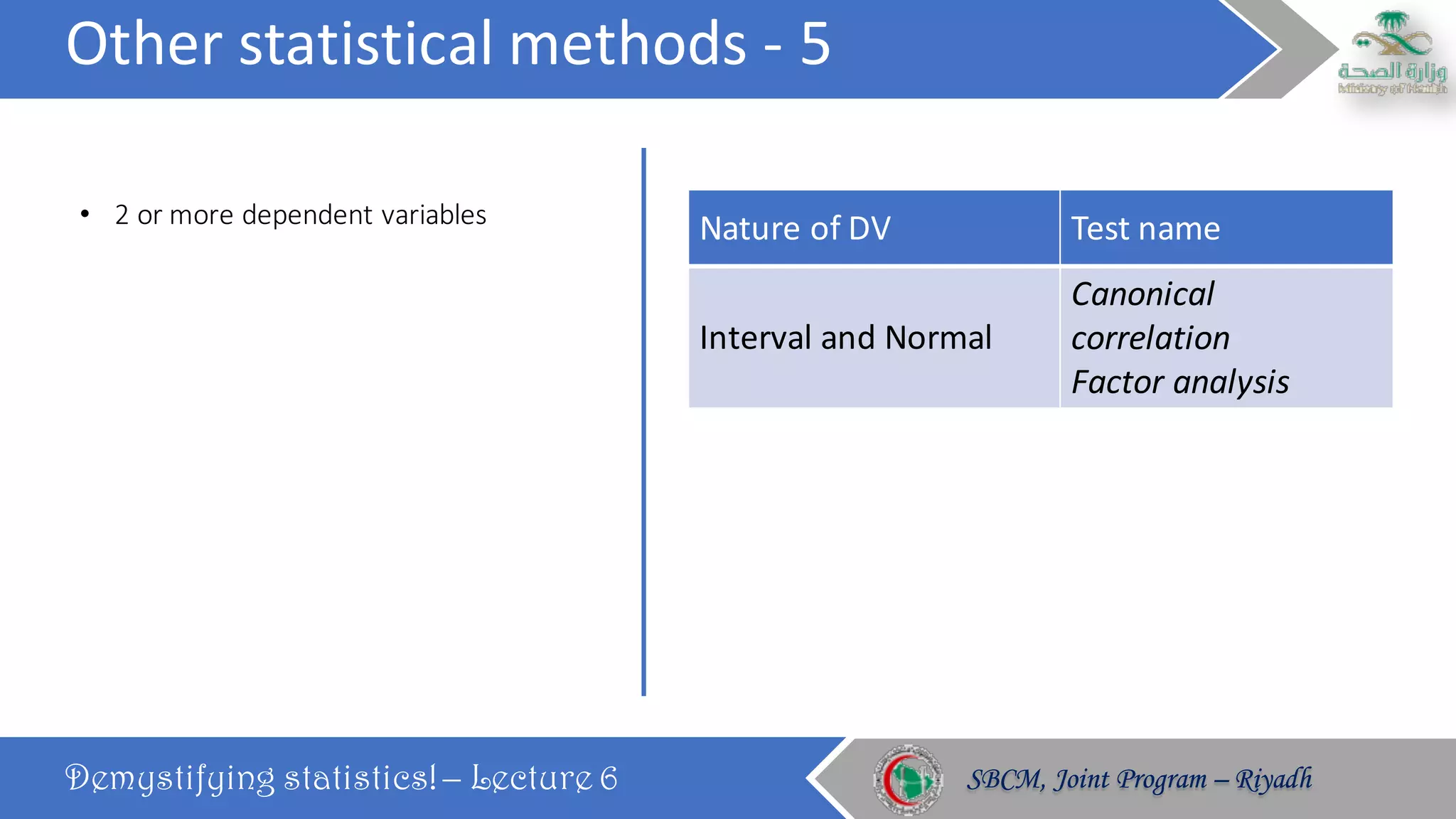 Other	statistical	methods	- 5
Demystifying statistics! – Lecture 6 SBCM, Joint Program – RiyadhSBCM, Joint Program – Riyadh
• 2	or	more	dependent	variables
Nature	of	DV Test	name
Interval	and	Normal
Canonical	
correlation	
Factor	analysis
 