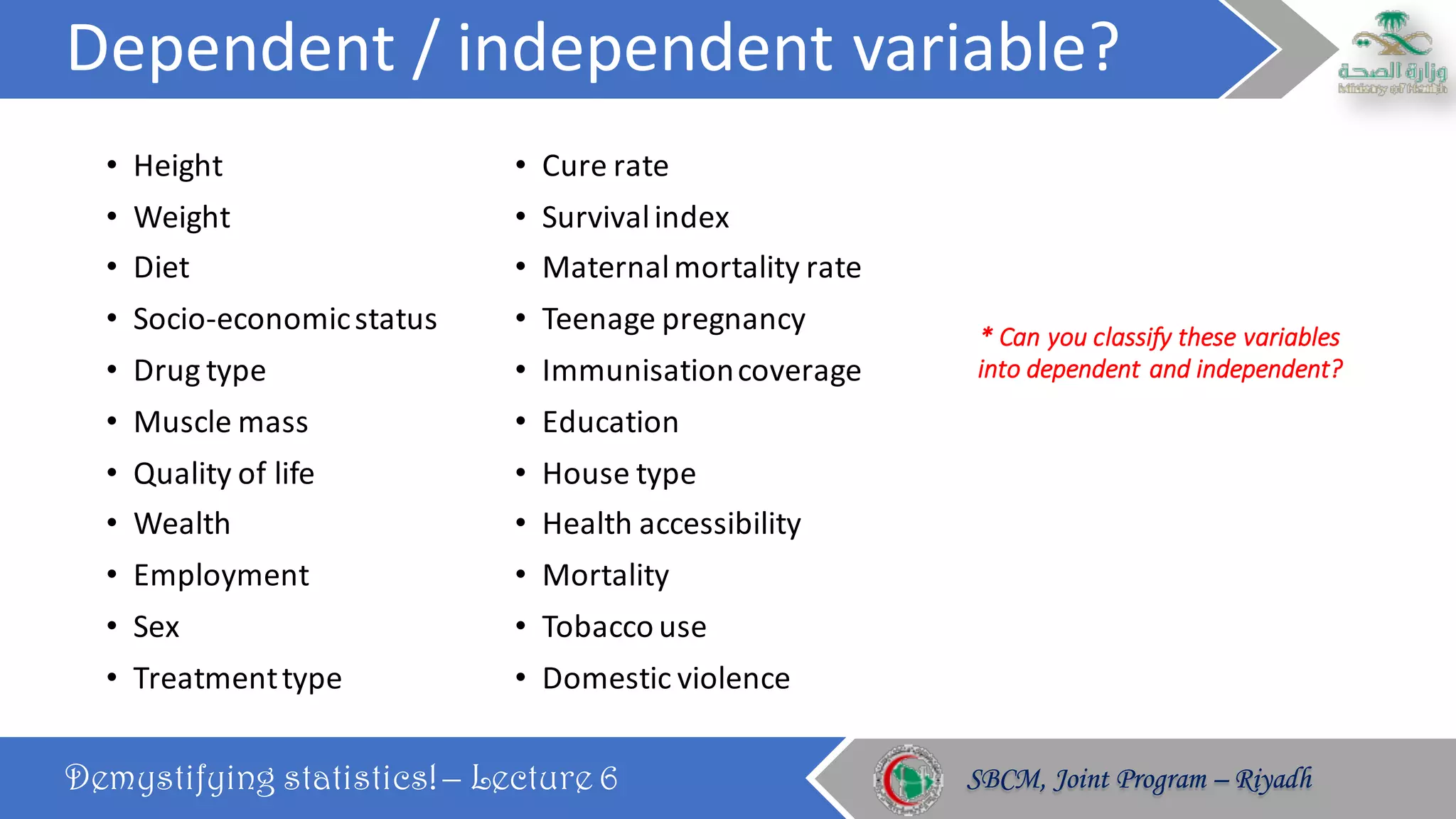 Dependent	/	independent	variable?
Demystifying statistics! – Lecture 6 SBCM, Joint Program – RiyadhSBCM, Joint Program – Riyadh
• Height
• Weight
• Diet
• Socio-economic	status
• Drug	type
• Muscle	mass
• Quality	of	life
• Wealth
• Employment
• Sex
• Treatment	type
• Cure	rate
• Survival	index
• Maternal	mortality	rate
• Teenage	pregnancy
• Immunisation	coverage
• Education
• House	type
• Health	accessibility
• Mortality
• Tobacco	use
• Domestic	violence
*	Can	you	classify	these	variables	
into	dependent	and	independent?
 