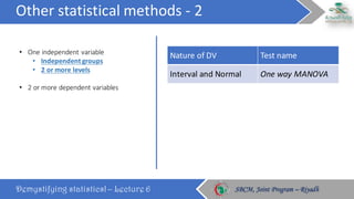 Other	statistical	methods	- 2
Demystifying statistics! – Lecture 6 SBCM, Joint Program – RiyadhSBCM, Joint Program – Riyadh
• One	independent	variable
• Independent	groups
• 2	or	more	levels
• 2	or	more	dependent	variables
Nature	of	DV Test	name
Interval	and	Normal One	way	MANOVA
 