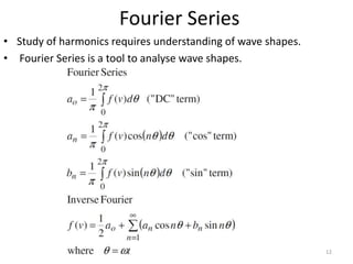 Fourier Series
• Study of harmonics requires understanding of wave shapes.
• Fourier Series is a tool to analyse wave shapes.
12
 