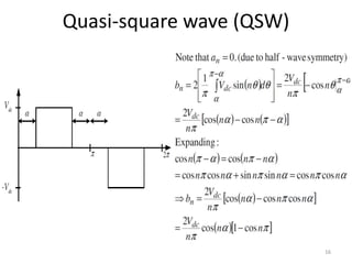Quasi-square wave (QSW)
16
 