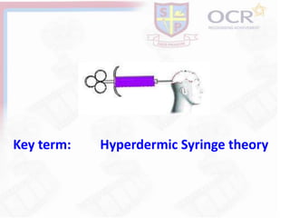 Key term: Hyperdermic Syringe theory
 