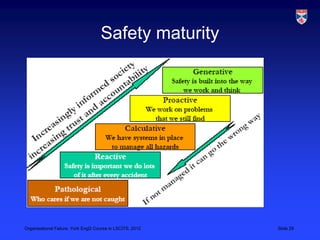 Safety maturity




Organisational Failure, York EngD Course in LSCITS, 2012   Slide 29
 