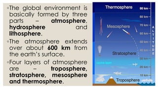 ◦The global environment is
basically formed by three
parts – atmosphere,
hydrosphere and
lithosphere.
◦The atmosphere extends
over about 600 km from
the earth’s surface.
◦Four layers of atmosphere
are – troposphere,
stratosphere, mesosphere
and thermosphere. 2
 