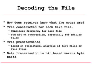 Huffman Coding: Efficient Data Compression Using Binary Trees and ...