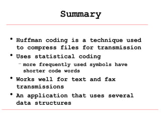 Huffman Coding: Efficient Data Compression Using Binary Trees and ...