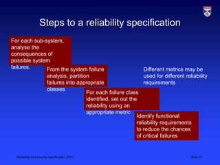 Steps to a reliability specification
For each sub-system,
analyse the
consequences of
possible system
failures.     From the system failure                               Different metrics may be
                         analysis, partition                        used for different reliability
                         failures into appropriate                  requirements
                         classes
                                           For each failure class
                                           identified, set out the
                                           reliability using an
                                           appropriate metric
                                                                  Identify functional
                                                                  reliability requirements
                                                                  to reduce the chances
                                                                  of critical failures


  Reliability and security specification, 2013                                            Slide 13
 