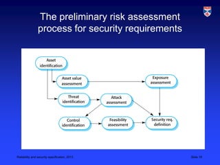 The preliminary risk assessment
                process for security requirements




Reliability and security specification, 2013        Slide 19
 