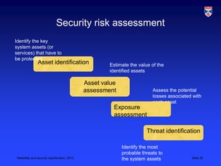 Security risk assessment
Identify the key
system assets (or
services) that have to
be protected.
                Asset identification                   Estimate the value of the
                                                       identified assets

                                               Asset value
                                               assessment                  Assess the potential
                                                                           losses associated with
                                                                           each asset
                                                         Exposure
                                                         assessment

                                                                        Threat identification

                                                             Identify the most
                                                             probable threats to
Reliability and security specification, 2013                 the system assets              Slide 20
 