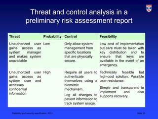 Threat and control analysis in a
               preliminary risk assessment report

Threat                             Probability Control                Feasibility

Unauthorized user Low                           Only allow system     Low cost of implementation
gains access as                                 management from       but care must be taken with
system      manager                             specific locations    key distribution and to
and makes system                                that are physically   ensure that keys are
unavailable                                     secure.               available in the event of an
                                                                      emergency.

Unauthorized user High                          Require all users to Technically feasible but
gains access as                                 authenticate           high-cost solution. Possible
system user and                                 themselves using a user resistance.
accesses                                        biometric
confidential                                    mechanism.             Simple and transparent to
information                                                            implement       and    also
                                                Log all changes to supports recovery.
                                                patient information to
                                                track system usage.

 Reliability and security specification, 2013                                                 Slide 23
 