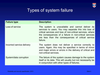 Types of system failure

Failure type                                     Description

Loss of service                                  The system is unavailable and cannot deliver its
                                                 services to users. You may separate this into loss of
                                                 critical services and loss of non-critical services, where
                                                 the consequences of a failure in non-critical services
                                                 are less than the consequences of critical service
                                                 failure.

Incorrect service delivery                       The system does not deliver a service correctly to
                                                 users. Again, this may be specified in terms of minor
                                                 and major errors or errors in the delivery of critical and
                                                 non-critical services.

System/data corruption                           The failure of the system causes damage to the system
                                                 itself or its data. This will usually but not necessarily be
                                                 in conjunction with other types of failures.


  Reliability and security specification, 2013                                                      Slide 4
 