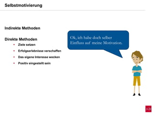 Selbstmotivierung
Indirekte Methoden
Direkte Methoden
 Ziele setzen
 Erfolgserlebnisse verschaffen
 Das eigene Interesse wecken
 Positiv eingestellt sein
Ok, ich habe doch selber
Einfluss auf meine Motivation.
 
