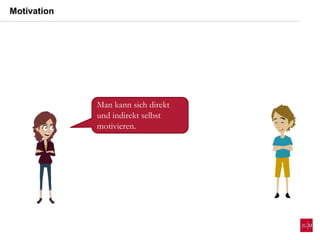 Motivation
Man kann sich direkt
und indirekt selbst
motivieren.
 