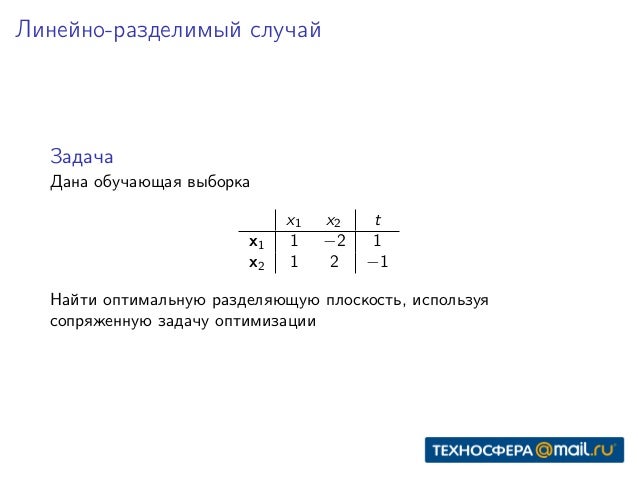 Ограниченная машина больцмана