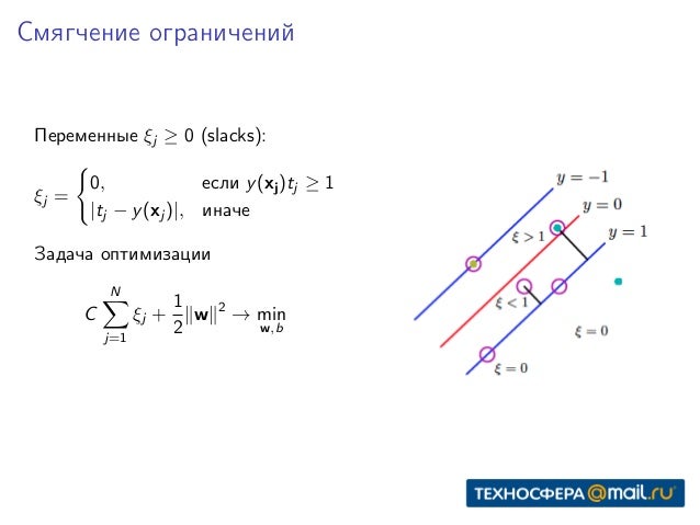 Ограниченная машина больцмана