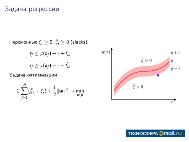 Ограниченная машина больцмана