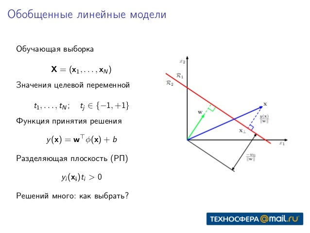 Ограниченная машина больцмана