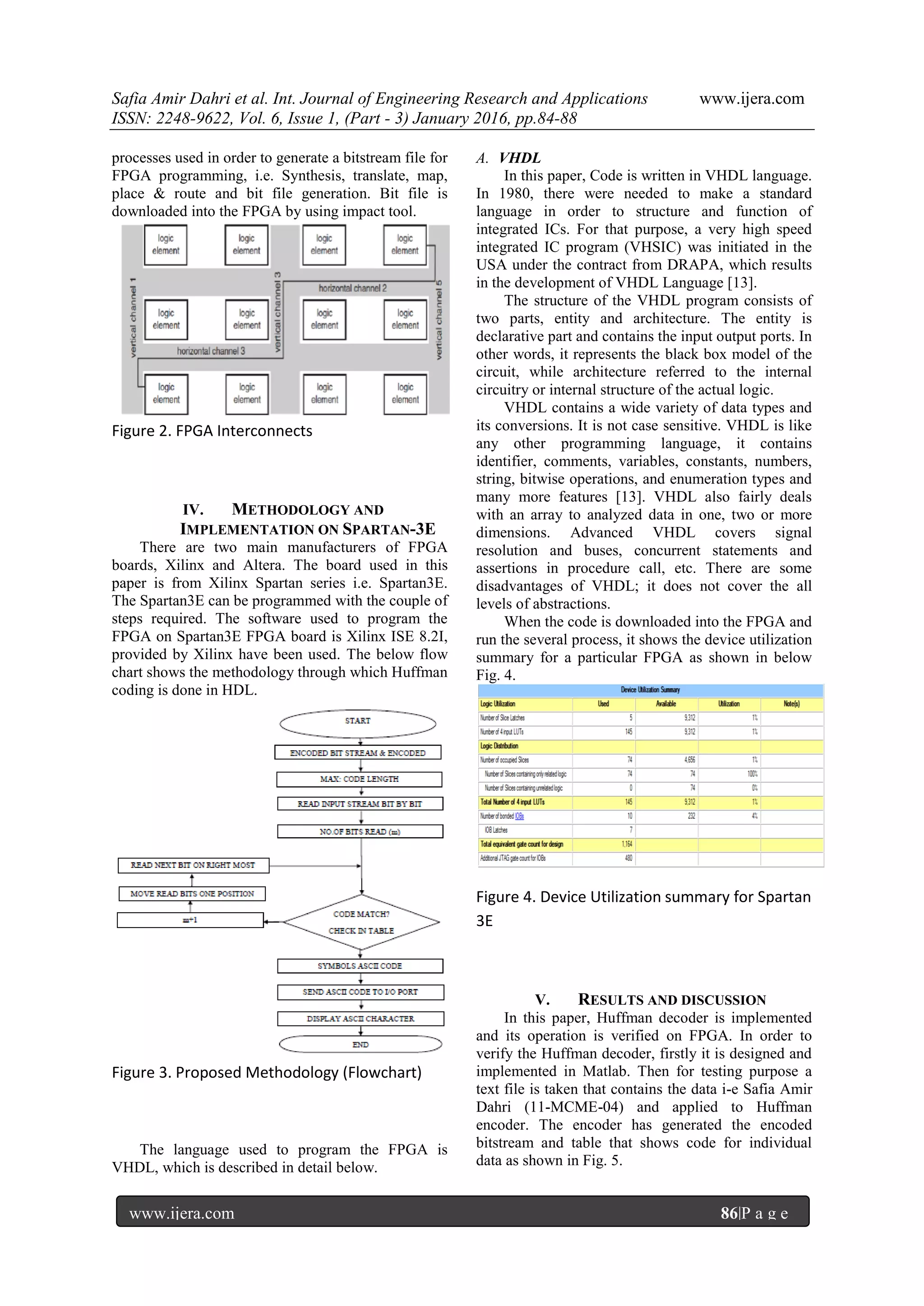 Implementation of Huffman Decoder on Fpga | PDF