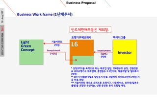 LIGHTINGCOMPANY[L6]18Aug2011
Light	
 ?	
 ?
Green	
 ?
Concept	
 ?
Business	
 ?Work	
 ?frame	
 ?(1????)	
 ?
Business Proposal	

Investor	
 ?
?????
5??
Investment	
 ?	
 ?
(40%)	
 ?
* ??(IPO)? ???? ?? ??? ??. 100??? ??, ????
& LED???? ????. ???? 3-5???. ???? ? ????
3??.
** 2011? 8??-9?? ???? ??. 8??? ?????? 2?? ?
? ?? ??.
*** ????? ??? ???? ????, ?????, ???(???
??)? ??? ????, ?? ??? ?? ??? ??.
L6	
 ?
Investment	
 ?	
 ?
(60%)	
 ?
?????
2??
????????
???????? ???.
 