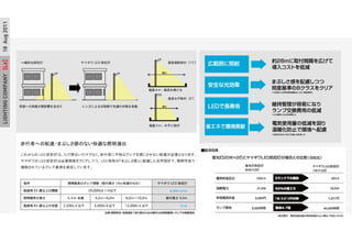 LIGHTINGCOMPANY[L6]18Aug2011
 