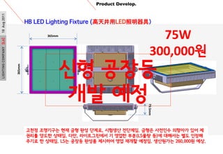 LIGHTINGCOMPANY[L6]18Aug2011 Product Develop.	

HB LED Lighting Fixture (쾮LEDߣ?
75W	
 ?
300,000?
365mm
365mm
79.5mm
??? ????? ?? ?? ?? ???, ???? ????. ??? ???? ???? ?? ?
??? ??? ???. ??, ??????? ? ??? ??(LS?? ?)? ???? ?? ???
??? ? ???. LS? ??? ??? ???? ?? ??? ???. ????? 260,000? ??.
?? ???
?? ??
 