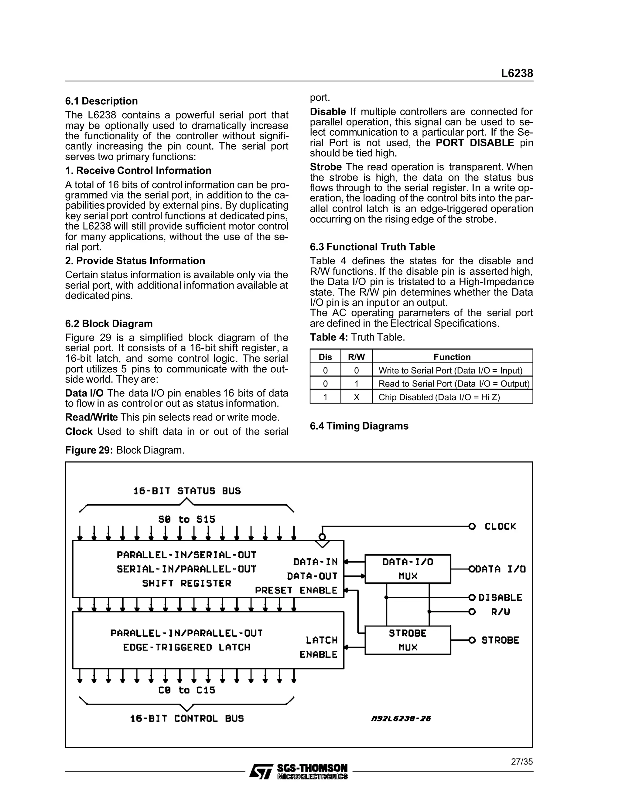 6.1 Description
The L6238 contains a powerful serial port that
may be optionally used to dramatically increase
the functionality of the controller without signifi-
cantly increasing the pin count. The serial port
serves two primary functions:
1. Receive Control Information
A total of 16 bits of control information can be pro-
grammed via the serial port, in addition to the ca-
pabilitiesprovided by external pins. By duplicating
key serial port control functions at dedicated pins,
the L6238 will still provide sufficient motor control
for many applications, without the use of the se-
rial port.
2. Provide Status Information
Certain status information is available only via the
serial port, with additional information available at
dedicated pins.
6.2 Block Diagram
Figure 29 is a simplified block diagram of the
serial port. It consists of a 16-bit shift register, a
16-bit latch, and some control logic. The serial
port utilizes 5 pins to communicate with the out-
side world. They are:
Data I/O The data I/O pin enables 16 bits of data
to flow in as controlor out as status information.
Read/Write This pin selects read or write mode.
Clock Used to shift data in or out of the serial
port.
Disable If multiple controllers are connected for
parallel operation, this signal can be used to se-
lect communication to a particular port. If the Se-
rial Port is not used, the PORT DISABLE pin
should be tied high.
Strobe The read operation is transparent. When
the strobe is high, the data on the status bus
flows through to the serial register. In a write op-
eration, the loading of the control bits into the par-
allel control latch is an edge-triggered operation
occurring on the rising edge of the strobe.
6.3 Functional Truth Table
Table 4 defines the states for the disable and
R/W functions. If the disable pin is asserted high,
the Data I/O pin is tristated to a High-Impedance
state. The R/W pin determines whether the Data
I/O pin is an inputor an output.
The AC operating parameters of the serial port
are defined in the Electrical Specifications.
Table 4: Truth Table.
Dis R/W Function
0 0 Write to Serial Port (Data I/O = Input)
0 1 Read to Serial Port (Data I/O = Output)
1 X Chip Disabled (Data I/O = Hi Z)
6.4 Timing Diagrams
Figure 29: Block Diagram.
L6238
27/35
 