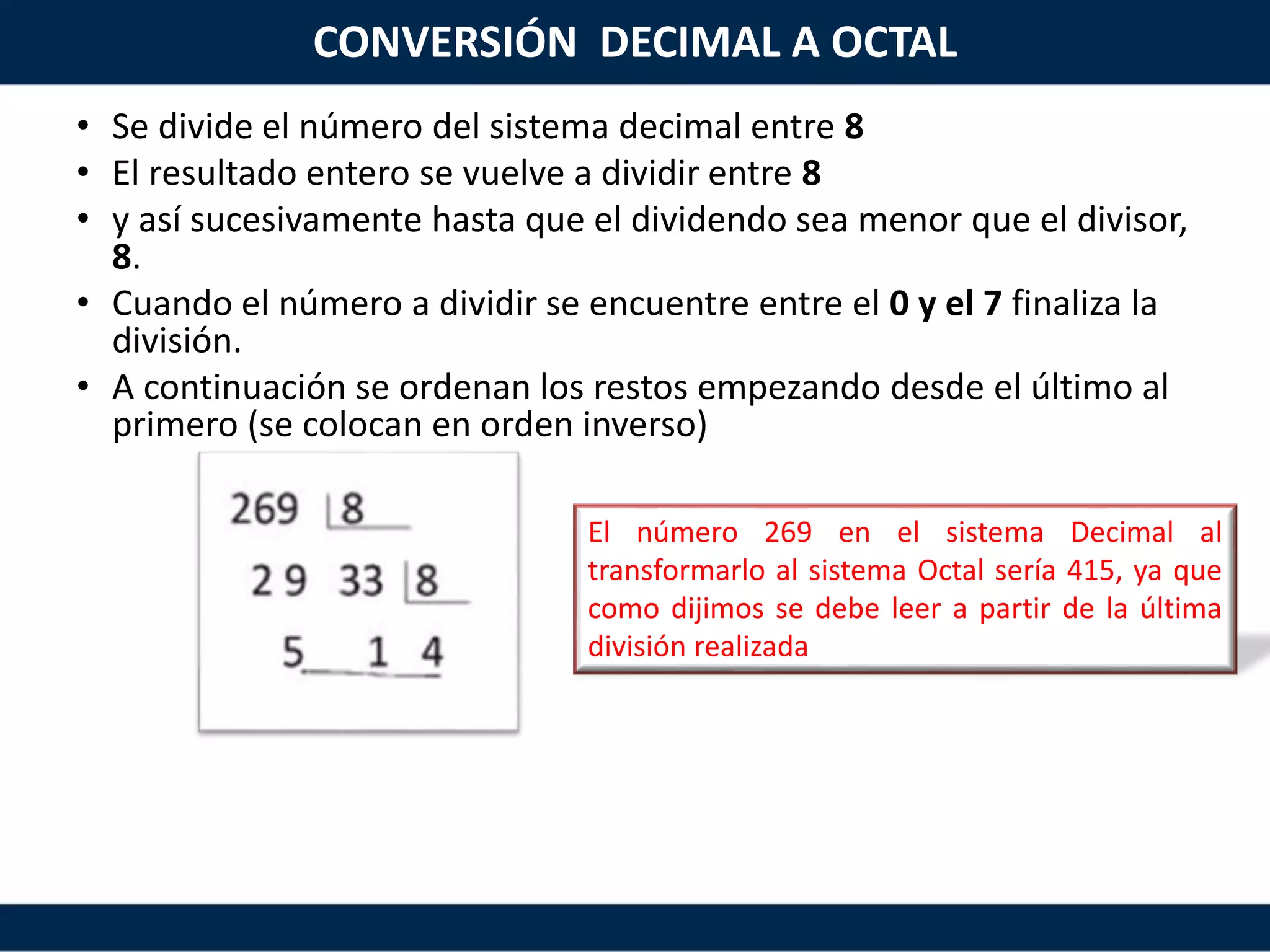 El número 269 en el sistema Decimal al
transformarlo al sistema Octal sería 415, ya que
como dijimos se debe leer a partir de la última
división realizada
CONVERSIÓN DECIMAL A OCTAL
• Se divide el número del sistema decimal entre 8
• El resultado entero se vuelve a dividir entre 8
• y así sucesivamente hasta que el dividendo sea menor que el divisor,
8.
• Cuando el número a dividir se encuentre entre el 0 y el 7 finaliza la
división.
• A continuación se ordenan los restos empezando desde el último al
primero (se colocan en orden inverso)
 