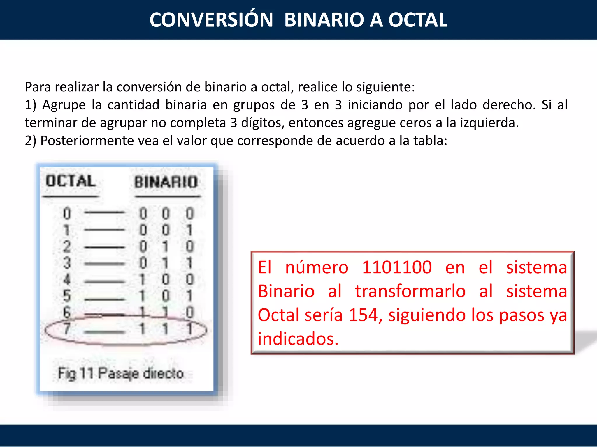 Para realizar la conversión de binario a octal, realice lo siguiente:
1) Agrupe la cantidad binaria en grupos de 3 en 3 iniciando por el lado derecho. Si al
terminar de agrupar no completa 3 dígitos, entonces agregue ceros a la izquierda.
2) Posteriormente vea el valor que corresponde de acuerdo a la tabla:
El número 1101100 en el sistema
Binario al transformarlo al sistema
Octal sería 154, siguiendo los pasos ya
indicados.
CONVERSIÓN BINARIO A OCTAL
 