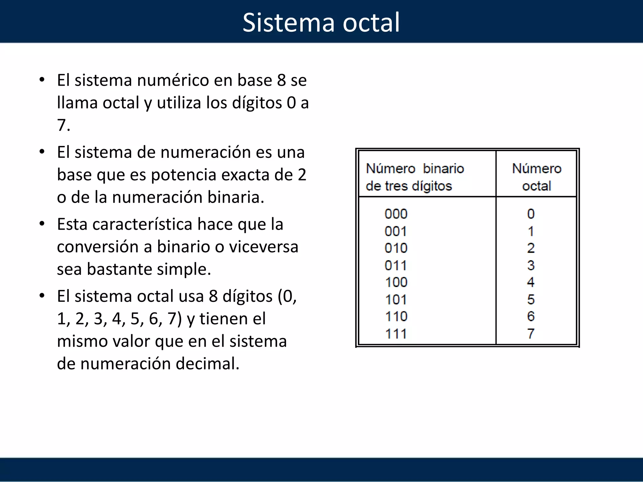 Sistema octal
• El sistema numérico en base 8 se
llama octal y utiliza los dígitos 0 a
7.
• El sistema de numeración es una
base que es potencia exacta de 2
o de la numeración binaria.
• Esta característica hace que la
conversión a binario o viceversa
sea bastante simple.
• El sistema octal usa 8 dígitos (0,
1, 2, 3, 4, 5, 6, 7) y tienen el
mismo valor que en el sistema
de numeración decimal.
 