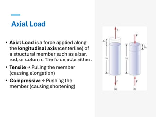 Lecture about axial load in material.pdf